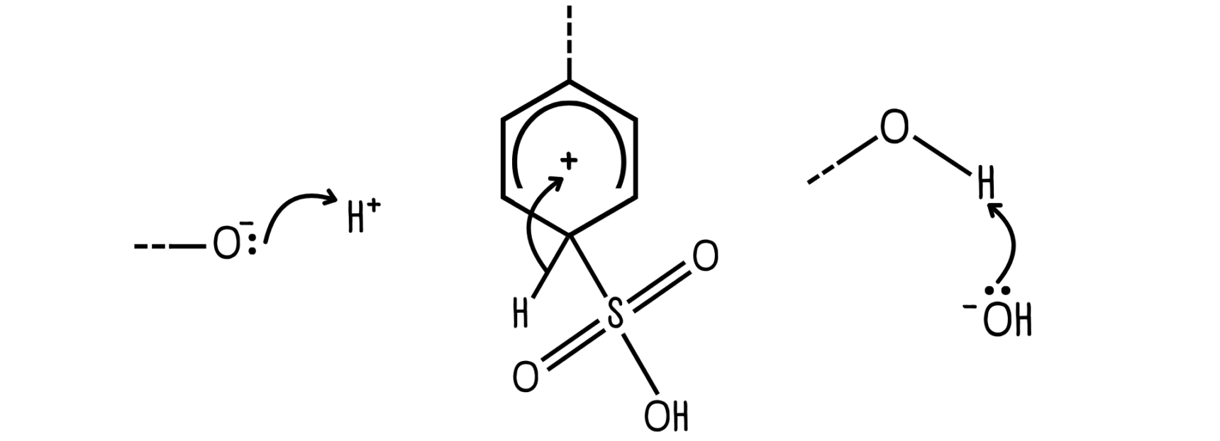 Example of curly arrow ending points in an organic reaction mechanism. Curly arrows can end at an electron-deficient site.