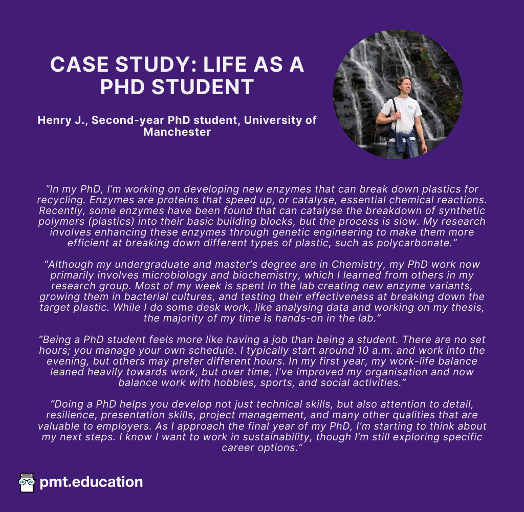 PhD student case study.