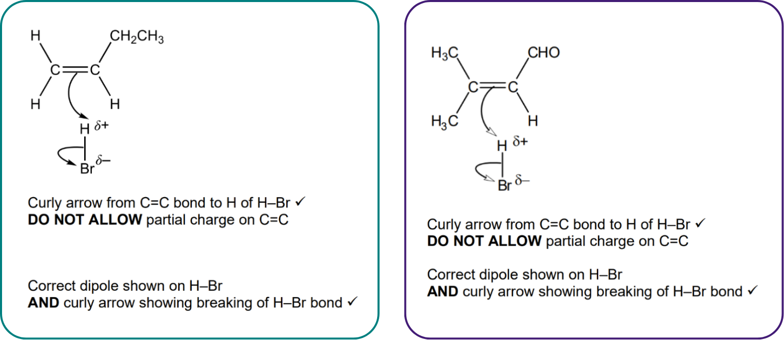 Identical mark schemes for different organic reaction mechanism exam questions.