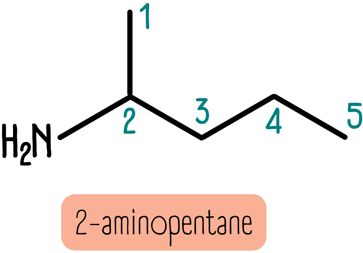 2-aminopentane