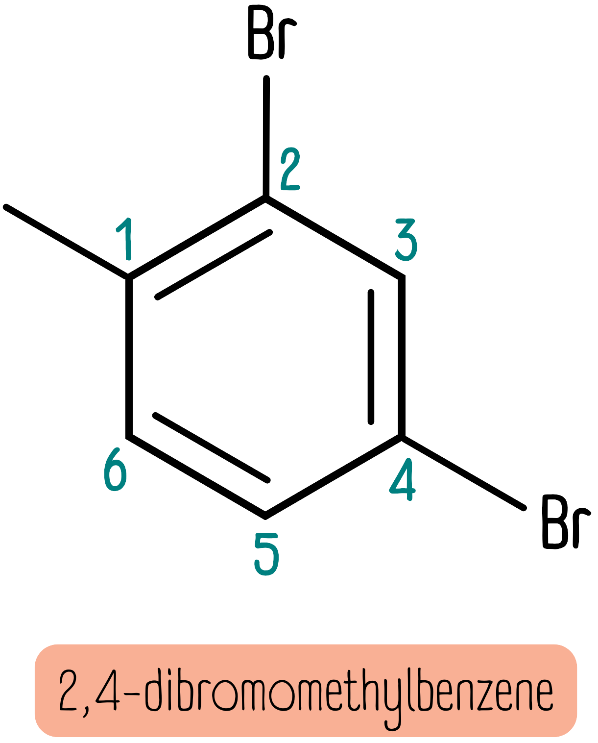 2,4-dibromomethylbenzene