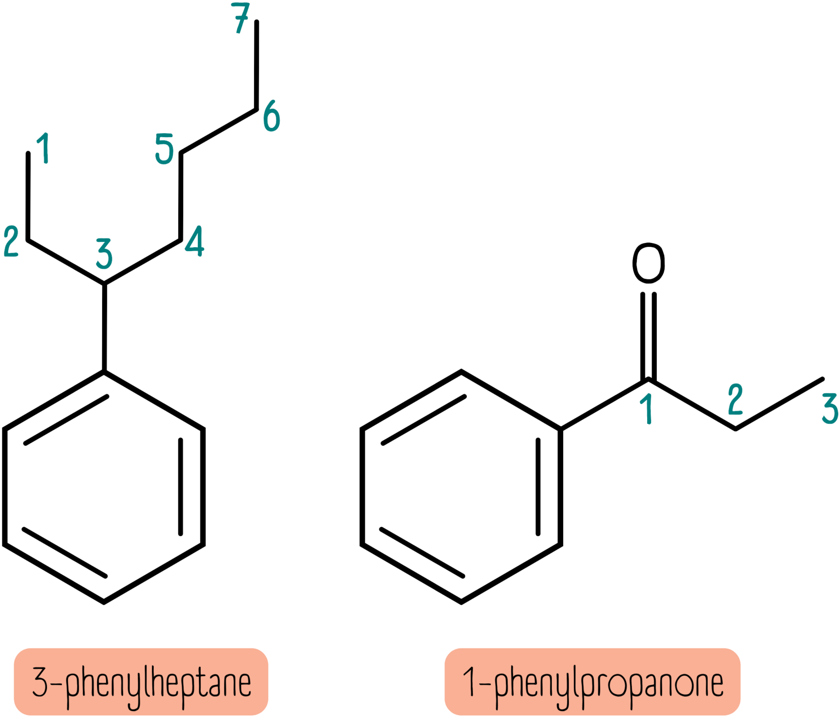 3-phenylheptane and 1-phenylpropanone