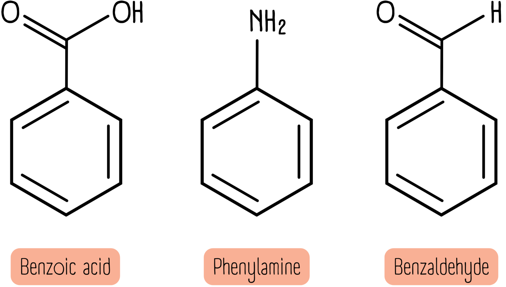 Benzoic acid, phenylamine, benzaldehyde