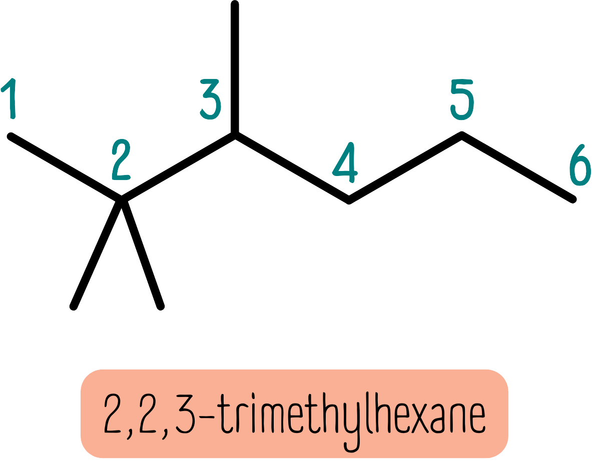 2,2,3-trimethylhexane.