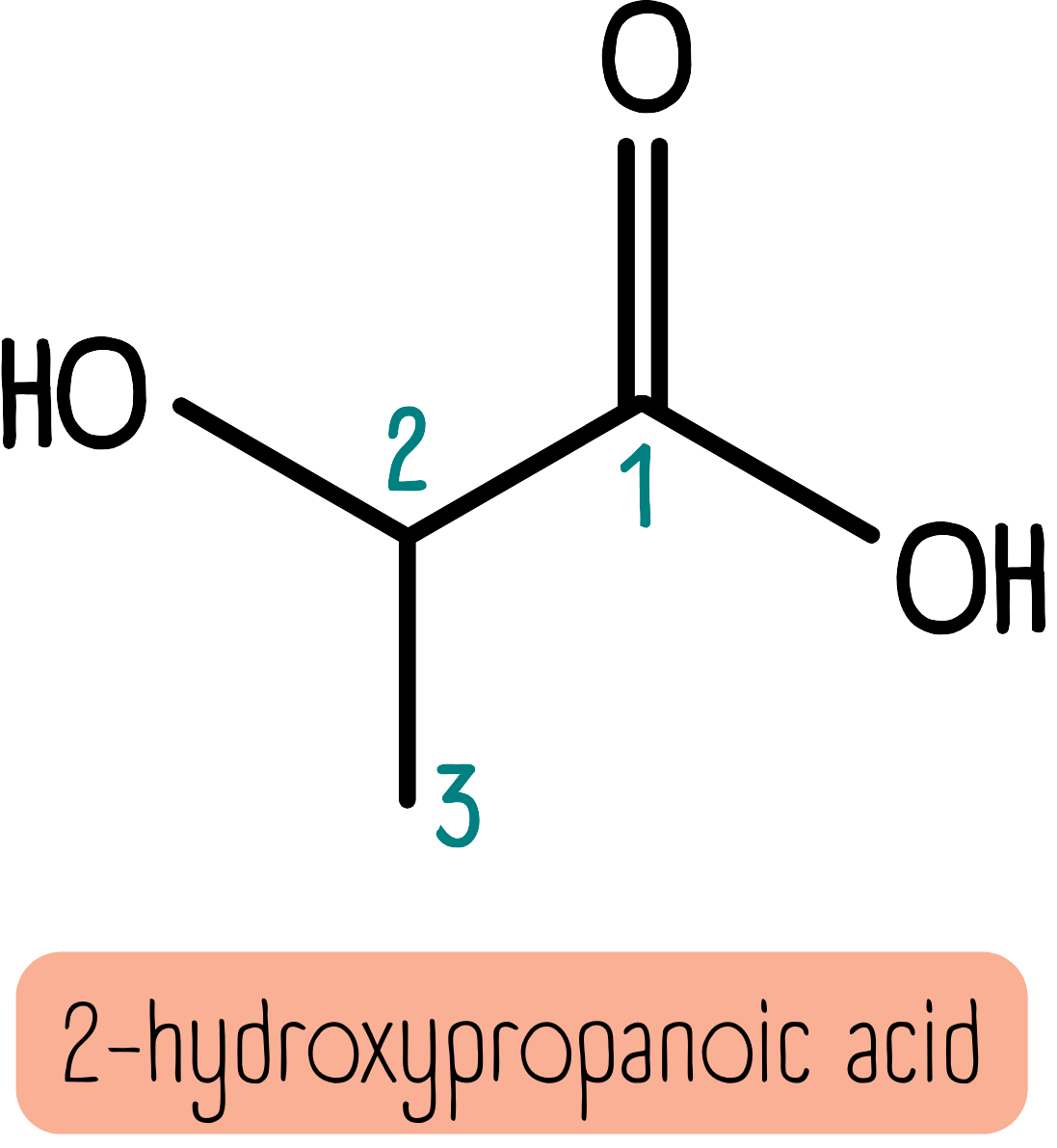 2-hydroxypropanoic acid