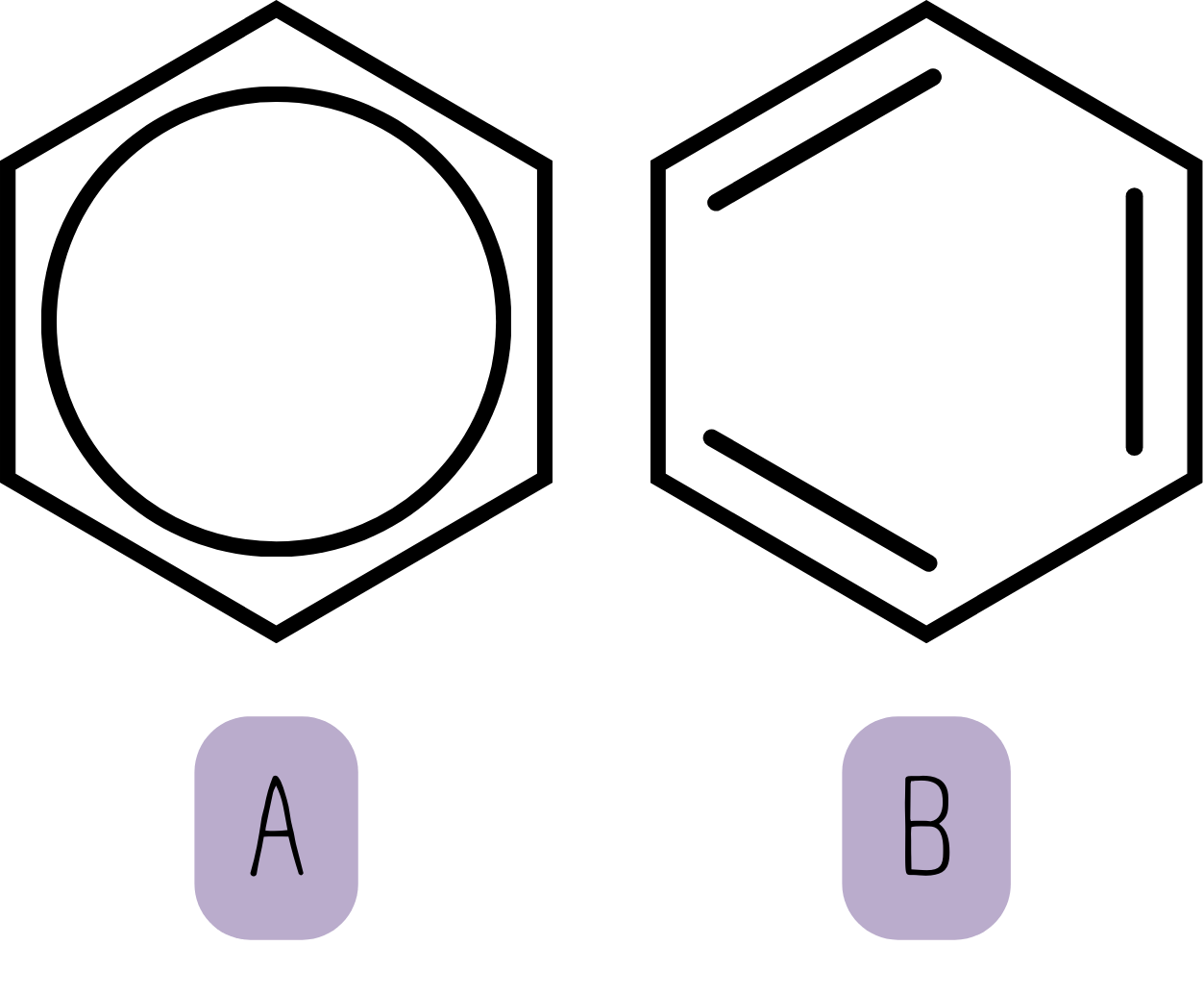 Two skeletal representations of benzene rings.